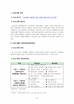 [여성복지프로그램] 아내학대 가해자 프로그램-1
