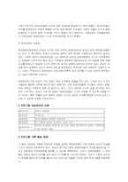 [여성복지프로그램] 장애여성들의 자아정체감 회복을 위한 프로그램-3