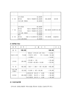 [여성복지프로그램] 탈매춘여성을 위한 집단상담프로그램-9