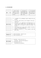 [여성복지프로그램] 탈매춘여성을 위한 집단상담프로그램-10