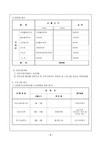 [여성복지프로그램] 비정규직 여성근로자 권익향상 프로그램-6