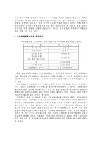 [우주공학] 우리나라 인공위성의 경제적가치-12