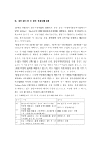 [우주공학] 항공우주기술의 경제적 부가가치-12