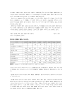 [보건의료문제] 질병과 보건의료, 에이즈, 건강문제-8