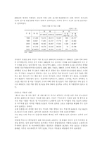 [사회문제론] 가출청소년 문제 및 예방대책-4