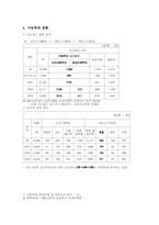 [사회문제론] 아동학대-5