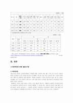 [사회문제론] 아동학대-7