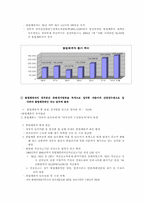 [사회문제론] 외국인노동자 문제와 해결방안-5