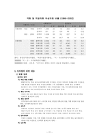 [사회문제론] 성차별 해결을 위한 사회복지적 차원의 전략-15