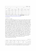 [아동복지] 아동학대 현황과 대책-8
