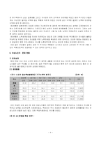 [여성노인복지론] 여성노인에 대한 사회복지 현황과 빈곤문제-9