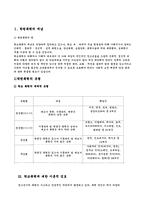 [청소년복지] 아동 및 청소년 의 학원폭력 원인과 예방대책-3