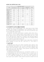 [사회문제] 도시문제 - 슬럼과 노숙자중심-9
