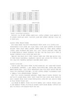 [사회문제론] 교육문제에 대해서-4