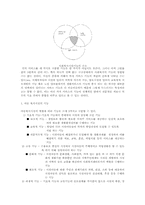 [사회문제론] 우리나라 시설보호사업의 현황과 개선방안-10