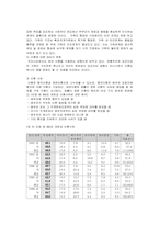 [사회문제론] 이혼여성의 문제점과 사회복지 서비스-6