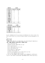 [아동청소년복지] 청소년과 약물남용-16