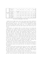 [아동청소년복지론] 학교중퇴청소년 원인과 대책-18