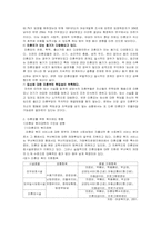 [아동청소년복지론] 미혼모 복지서비스의 현황과 개선방향-12