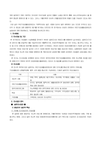 [여성복지] 여성과 공공부조-5