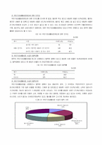[여성복지] 여성과 공공부조-10