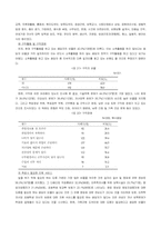 [여성복지] 여성과 공공부조-14