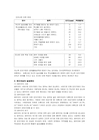 [여성복지론] 저소득 편모여성-5