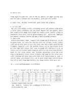 [가족복지] 빈곤문제과 해결방안-9