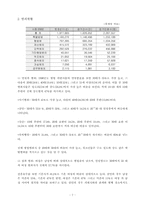 [사회문제론] 범죄문제와 사회복지-8
