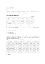 [사회문제론] 청소년비행-2