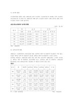 [사회문제론] 청소년비행-3