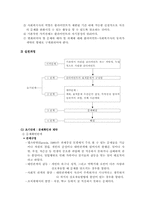 [사회복지실천론] 과제중심모델-3