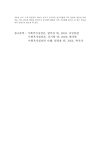 [사회복지] 인지행동모델-10