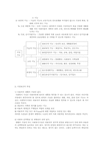 [아동청소년복지론] 우리나라 시설보호사업의 현황과 개선방안-11