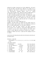 로크웰 경도 측정실험 실험보고서-2
