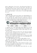 (경영학]자동차 산업에 따른 경제여건 및 세계자동차-7