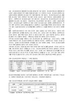 [경영학] 정신보건사회복지현황과 발전방향-10