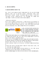 [경영학] 사회복지및정신보건사회복지레포트-5