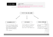 꽃 배달 웹사이트 제안서-5