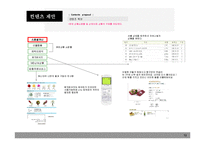꽃 배달 웹사이트 제안서-12