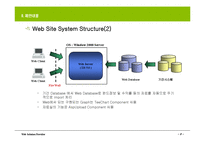 website 구축제안서-9