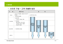 website 구축제안서-15