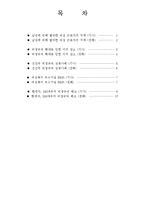 비정규직, 여성근로자인적자원 관리방안과 사례-2