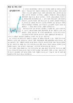 비정규직, 여성근로자인적자원 관리방안과 사례-12