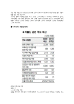저출산 레포트-4