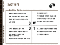 [사업계획서]명품 대여업-5