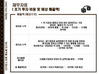 [사업계획서]명품 대여업-10