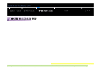 외장하드 및 USB-8