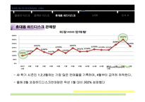 외장하드 및 USB-9