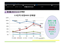 외장하드 및 USB-12